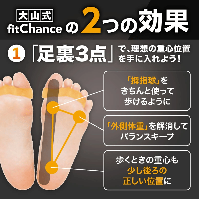 大山式fitChance